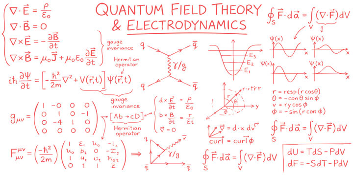 Quantum field theory and electrodynamics physics formulas with complex mathematical equations written on board