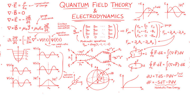 Quantum field theory and electrodynamics physics formulas and mathematical equations written on a board