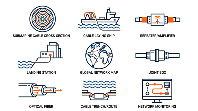 Submarine fiber optic cable network infrastructure and connectivity icons