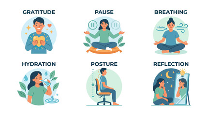 Fototapeta premium Mindfulness and Self-Care Routine: Gratitude, Pause, Breathing, Hydration, Posture, Reflection