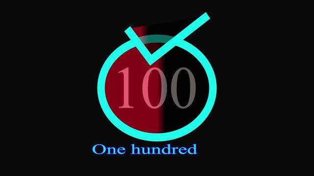 Red Cross Error Icon Animation with Circular Progress on Black Background