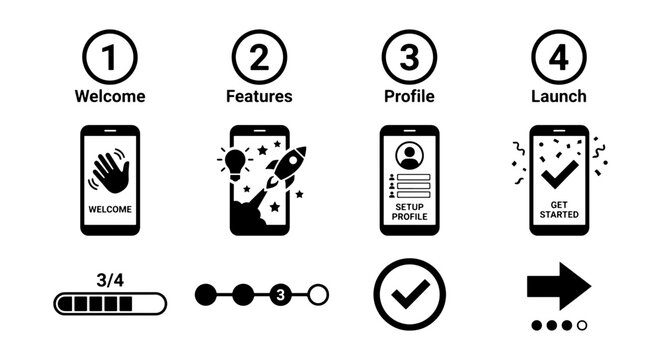 Mobile App Onboarding Steps, 4-Step Process Vector Icons, Welcome, Features, Profile, Launch Sequence Graphics, UI Elements
