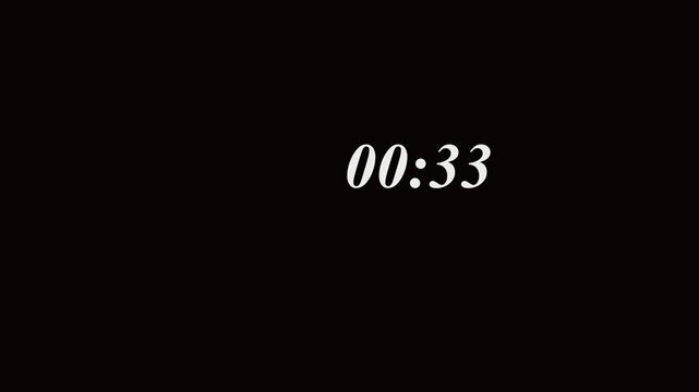 Timer countdown clock