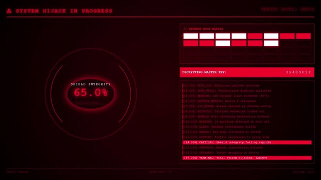 System Hijack Cyber Attack Breach Alert Shield Collapse Warning Animation.