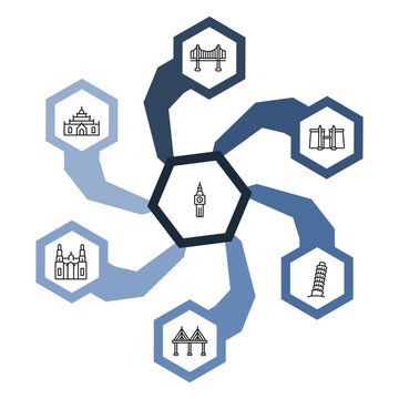 outline monuments icons set - vincent thomas bridge, thatbyinnyu temple, luxor temple, the clock tower. editable vector for web and mobile ui