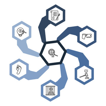 outline law and justice icons set - contract law, intellectual property, electroshock weapon, diploy. editable vector for web and mobile ui