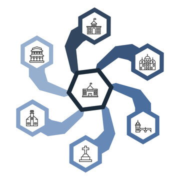 outline buildings icons set - goverment building, chinese temple, gurdwara, embassy. editable vector for web and mobile ui