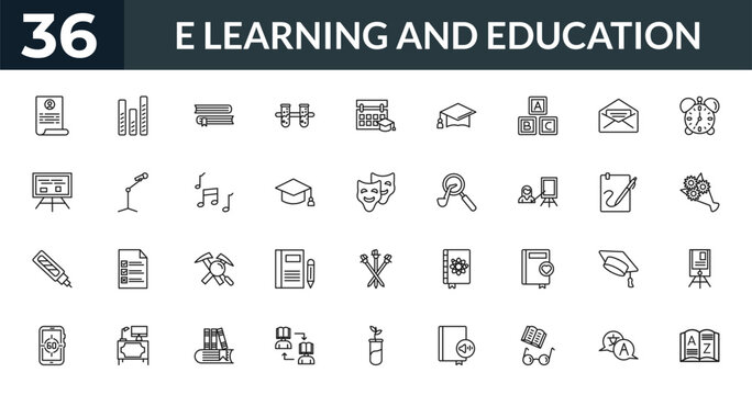 outline e learning and education icons set - application form, bars, calligraphy, flip chart. editable vector for web and mobile ui
