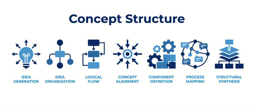 Concept structure infographic icons, business process mapping vector set, blue design
