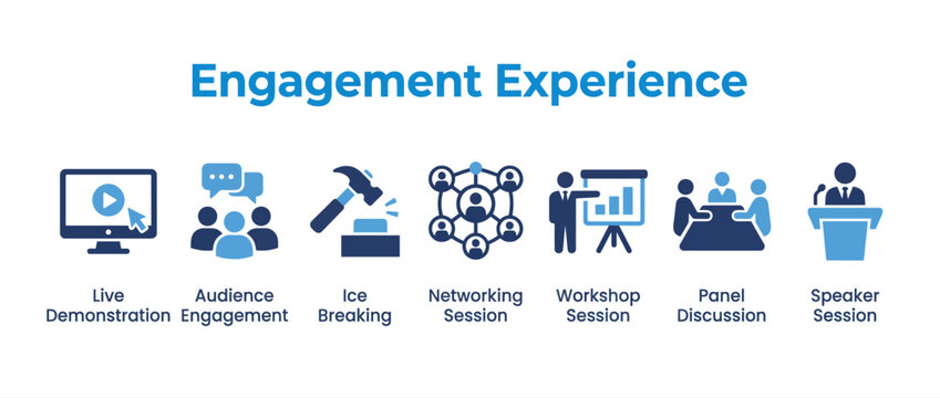 Engagement experience icon set, virtual event icons, business workshop vector