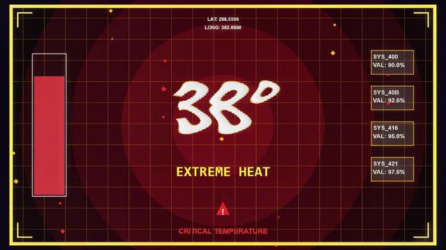Extreme Heat 38 Degrees Celsius Digital HUD Warning Screen
