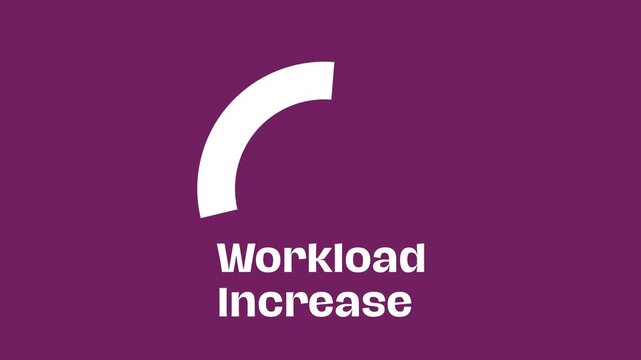 Workload Increasing 4k video. Workload Meter. Increasing work Pressure 4k video