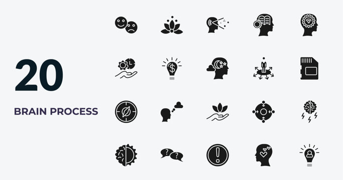 filled brain process icons set - feelings, relaxation, perception, thinking love. editable vector for web and mobile ui