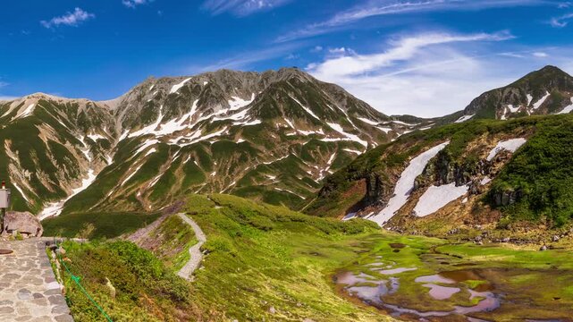 立山登山道から周りの山々を臨むパノラマ&larr;左方向スライド
