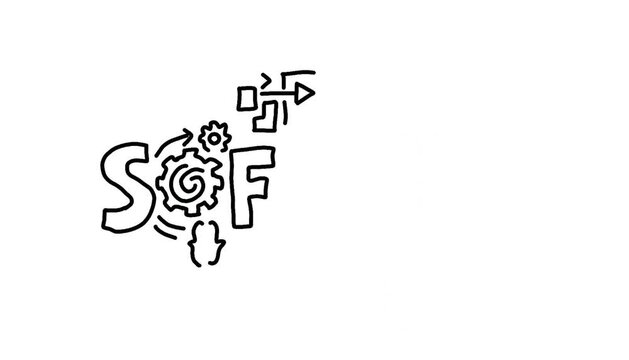Hand Drawn Typography Software Design Motion Loop Overlay 4K