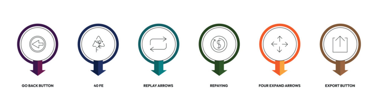 user interface outline icon set. go back button, 40 fe, repaying, export button and more. linear vector collection. editable stroke