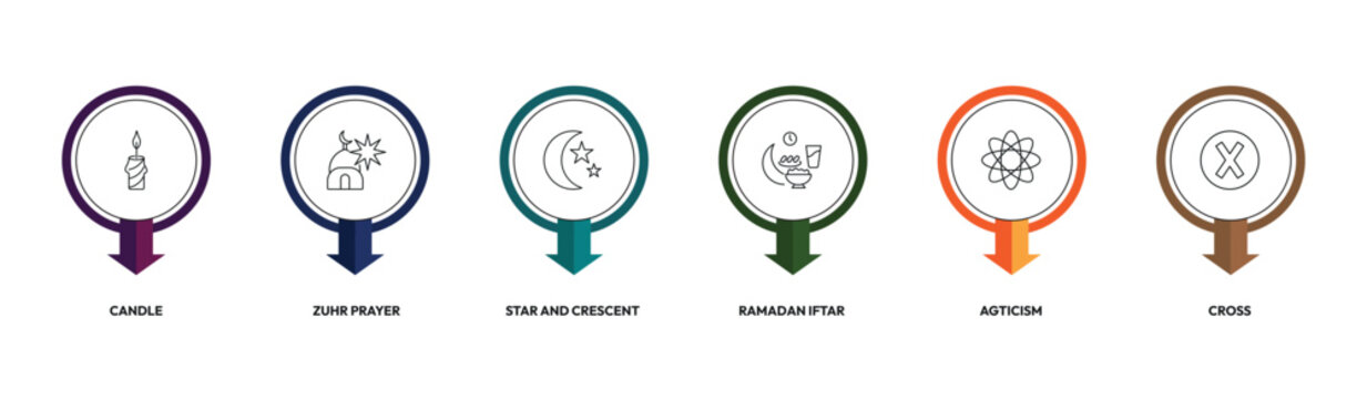 religion outline icon set. candle, zuhr prayer, ramadan iftar, cross and more. linear vector collection. editable stroke