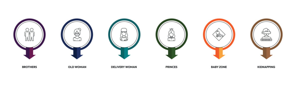 people outline icon set. brothers, old woman, princes, kidnapping and more. linear vector collection. editable stroke