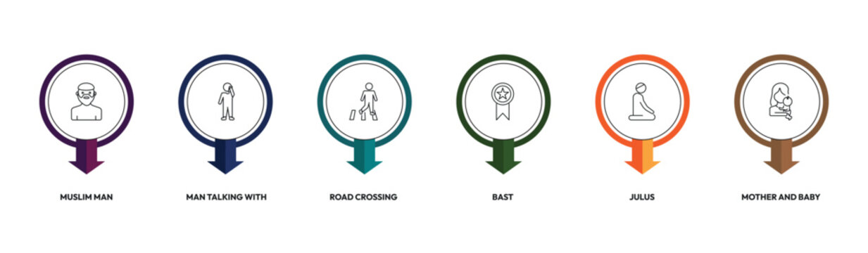 people outline icon set. muslim man, man talking with phone, bast, mother and baby and more. linear vector collection. editable stroke