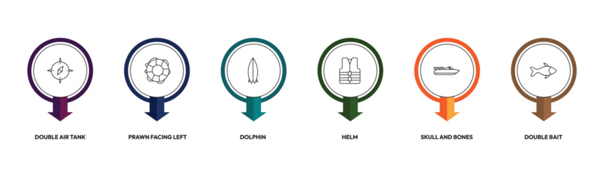 nautical outline icon set. double air tank, prawn facing left, helm, double bait and more. linear vector collection. editable stroke