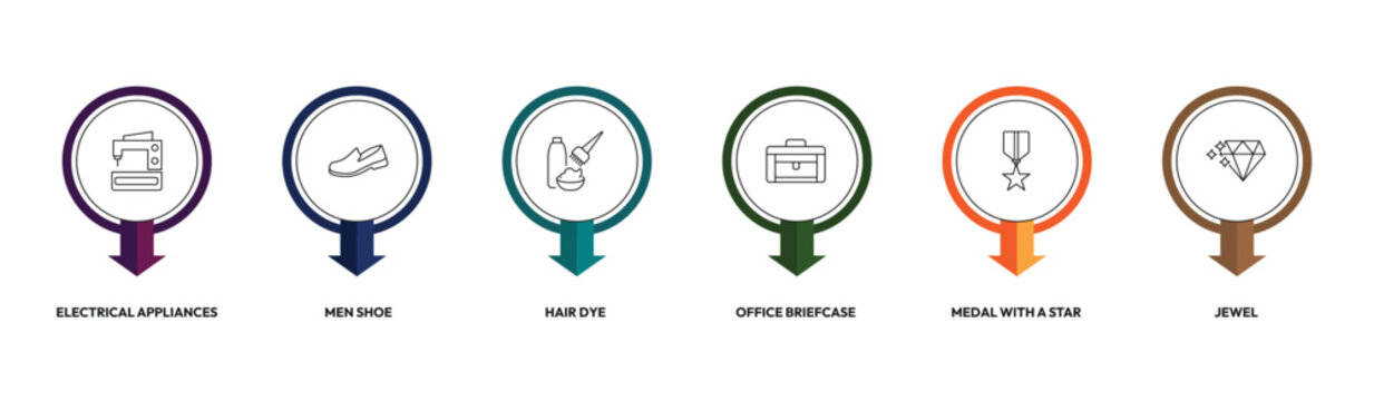 fashion outline icon set. electrical appliances, men shoe, office briefcase, jewel and more. linear vector collection. editable stroke