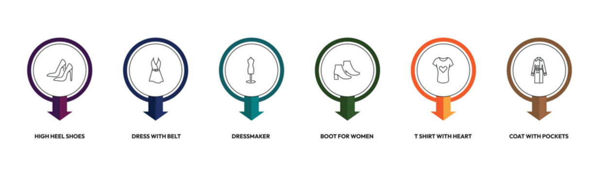 fashion outline icon set. high heel shoes, dress with belt, boot for women, coat with pockets and more. linear vector collection. editable stroke