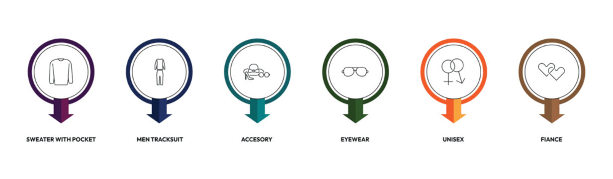 fashion outline icon set. sweater with pocket, men tracksuit, eyewear, fiance and more. linear vector collection. editable stroke