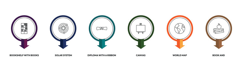 education outline icon set. bookshelf with books, solar system, canvas, book and and more. linear vector collection. editable stroke © Design_Farm