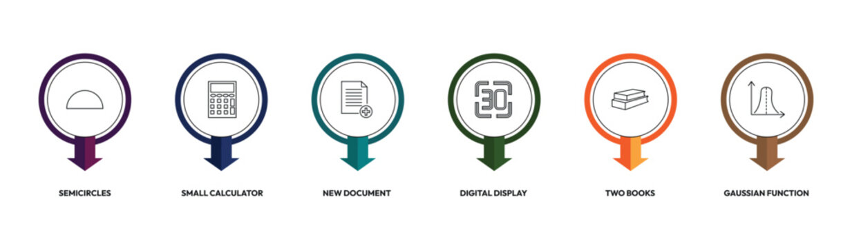 education outline icon set. semicircles, small calculator, digital display 30, gaussian function and more. linear vector collection. editable stroke