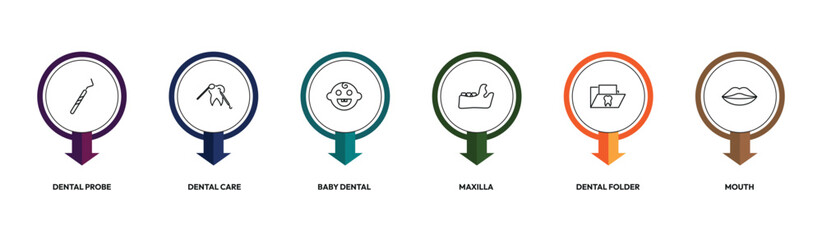 dentist outline icon set. dental probe, dental care, maxilla, mouth and more. linear vector collection. editable stroke © Design_Farm