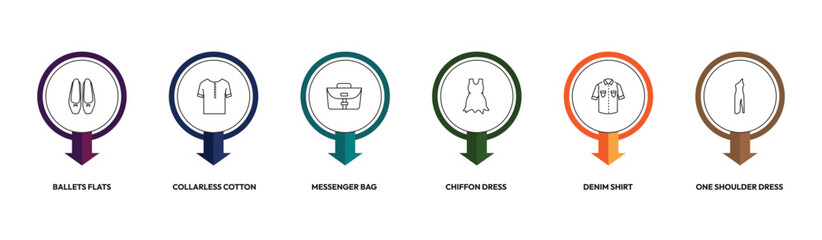 clothes outline icon set. ballets flats, collarless cotton shirt, chiffon dress, one shoulder dress and more. linear vector collection. editable stroke © Design_Farm