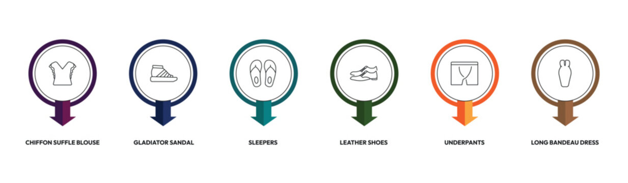 clothes outline icon set. chiffon suffle blouse, gladiator sandal, leather shoes, long bandeau dress and more. linear vector collection. editable stroke