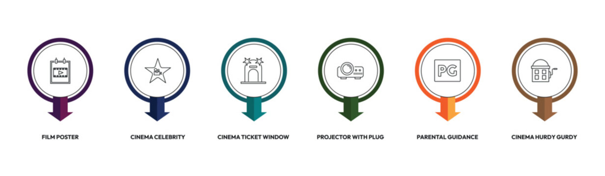 cinema outline icon set. film poster, cinema celebrity, projector with plug, cinema hurdy gurdy and more. linear vector collection. editable stroke