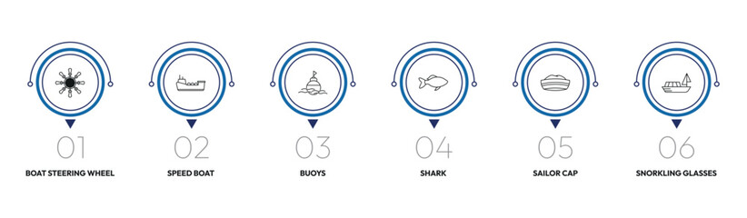 nautical outline icon set. boat steering wheel, speed boat, shark, snorkling glasses and more. linear vector collection. editable stroke © Design_Farm