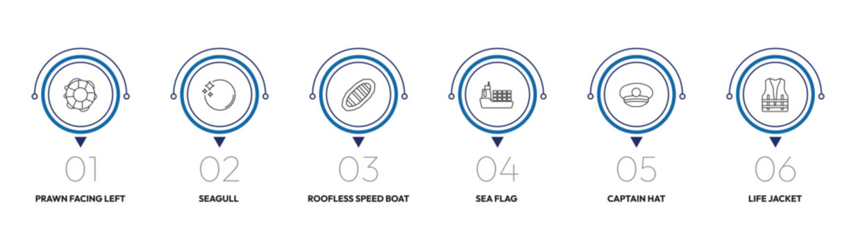 nautical outline icon set. prawn facing left, seagull, sea flag, life jacket and more. linear vector collection. editable stroke