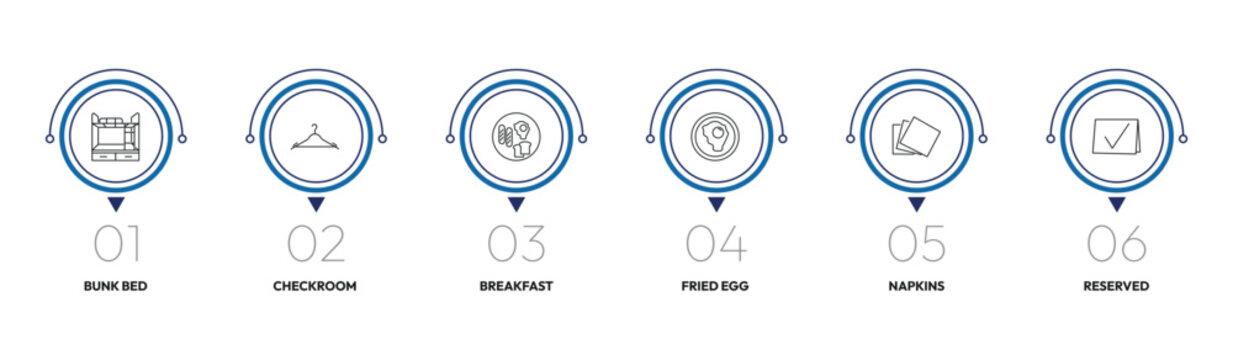 hotel outline icon set. bunk bed, checkroom, fried egg, reserved and more. linear vector collection. editable stroke
