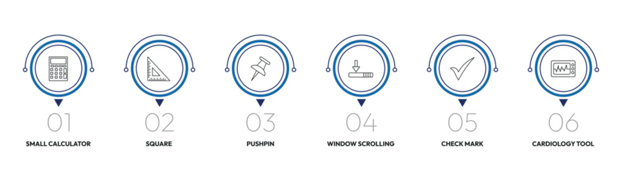 education outline icon set. small calculator, square, window scrolling medium, cardiology tool and more. linear vector collection. editable stroke