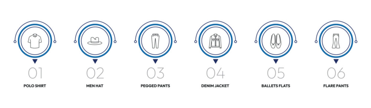 clothes outline icon set. polo shirt, men hat, denim jacket, flare pants and more. linear vector collection. editable stroke