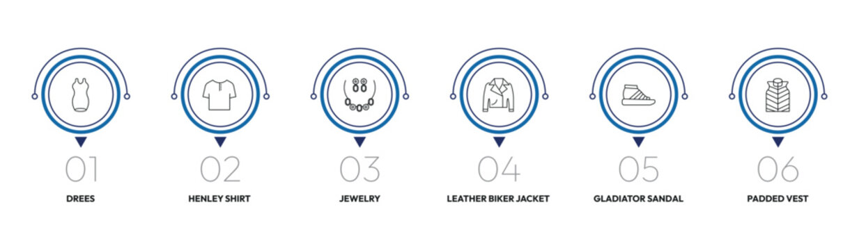 clothes outline icon set. drees, henley shirt, leather biker jacket, padded vest and more. linear vector collection. editable stroke