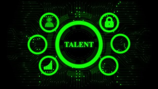 Talent management dashboard interface animation workforce strategy system. Employee potential and skill development visualization platform. Digital talent control panel organizational planning.