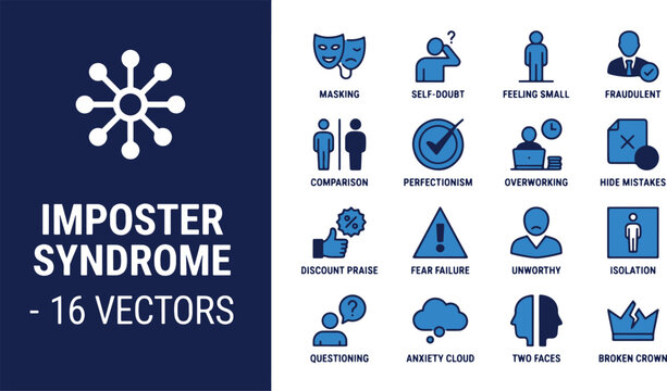 Comprehensive mental health icon set representing imposter syndrome symptoms including self doubt anxiety perfectionism and psychological pressure.