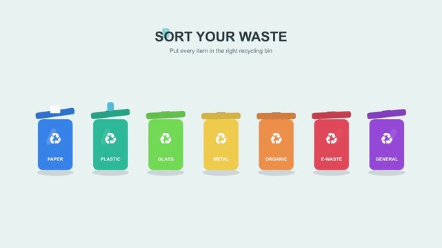 Animated seven colorful recycling bins sort waste, environmental protection, waste management, separate trash, sustainability, ecology, clean city