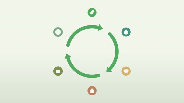 Circular economy icon with arrows showing regeneration, resource management and sustainable loop