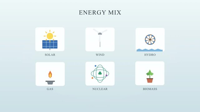 Energy mix icons showing diverse power sources including solar, wind, water, fossil fuels, nuclear, and biomass for sustainability concepts