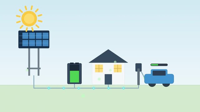 Modern house energy system solar panels battery storage charging electric car clean renewable power grid