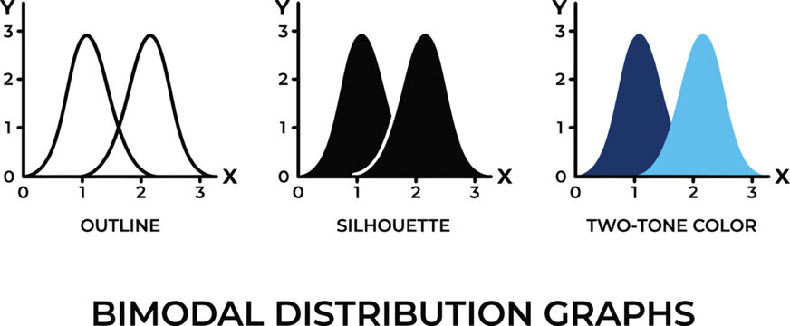 Three bimodal distribution graphs showing outline silhouette and two tone color styles for statistical analysis