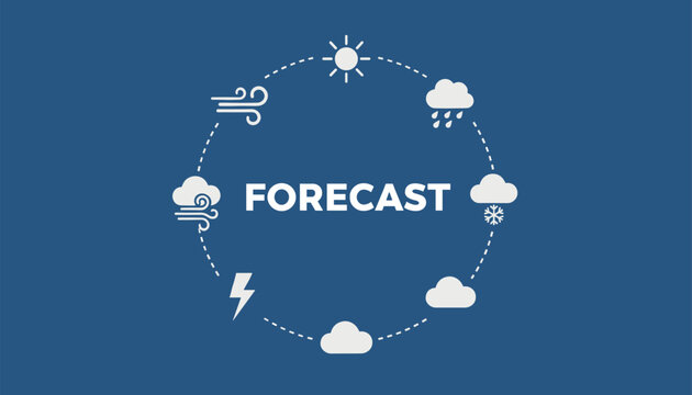 Weather forecast template with the word forecast surrounded by rain wind snow and sun icons on blue.