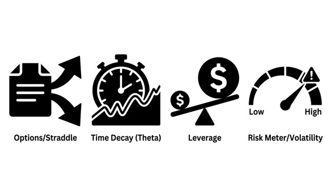 Options trading concepts and risk management illustration set with time decay.
