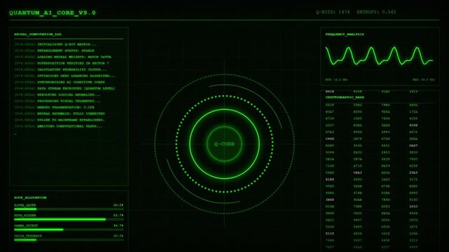 Quantum AI Core Neural Network Processing Interface With Frequency Analysis Animation.