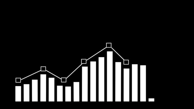 Animation bar chart graph with growing business. Video footage.